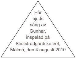 Här bjuds sång av Gunnar, inspelad på Slottsträdgårdskafeet, Malmö, den 4 augusti 2010
KLICKA I TRIANGELN! 
Du kommer då till  youtube.